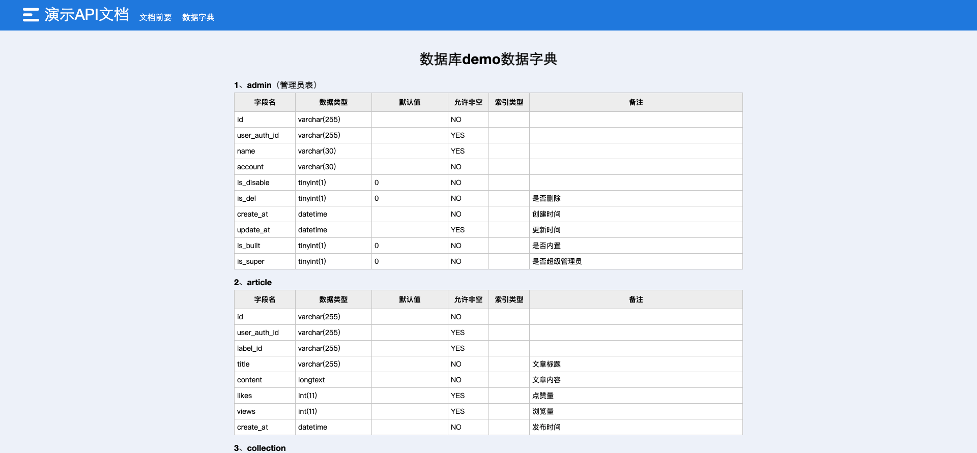 数据字典